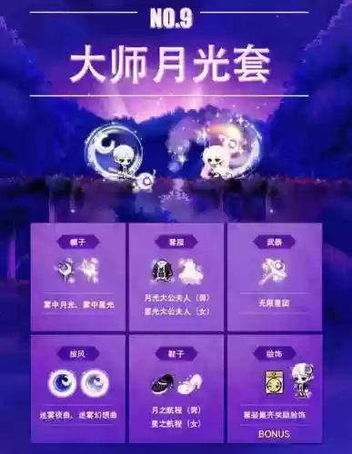 冒险岛制作装备紫色,冒险岛装备怎么合成插图 冒险岛制作装备紫色,冒险岛装备怎么合成插图