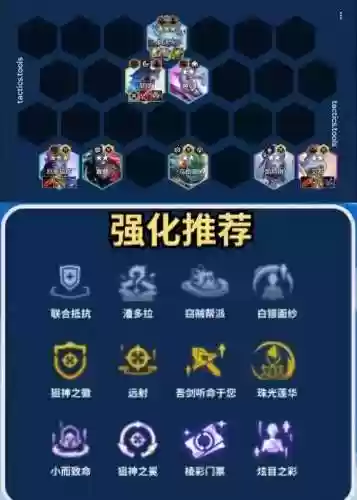 重狙阵容搭配，重狙阵容搭配最新