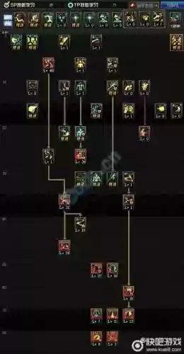 dnf武极50级技能加点,dnf武极刷图加点2020插图 dnf武极50级技能加点,dnf武极刷图加点2020插图