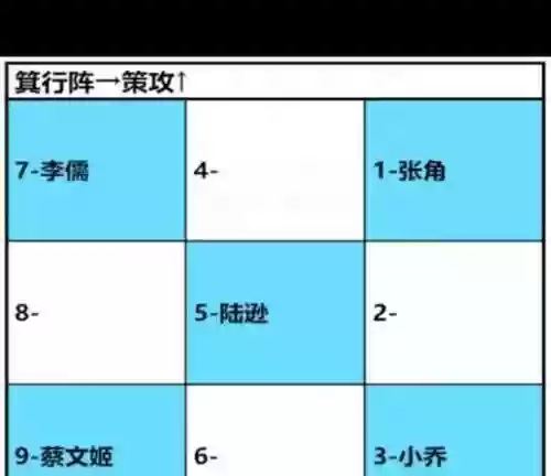 卧龙吟精英阵容搭配，卧龙吟精英刷新时间