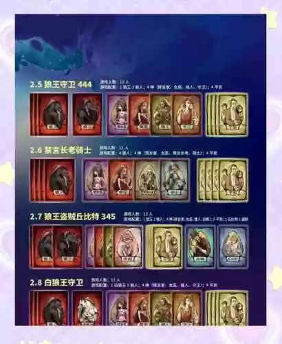 挑战狼人后期阵容搭配谁,新版狼人单挑武器插图 挑战狼人后期阵容搭配谁,新版狼人单挑武器插图