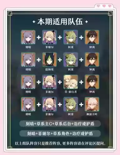 新版本刻师傅阵容搭配,刻师傅颜值插图 新版本刻师傅阵容搭配,刻师傅颜值插图