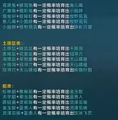 天涯明月刀宠物技能可以换吗，天涯明月刀宠物系统