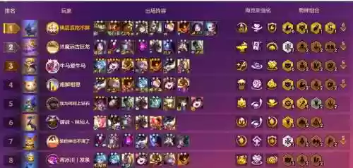 极客阵容搭配s6，云顶之弈s6极客怎么玩