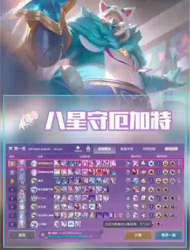 三星召唤阵容搭配，武将三星招募令