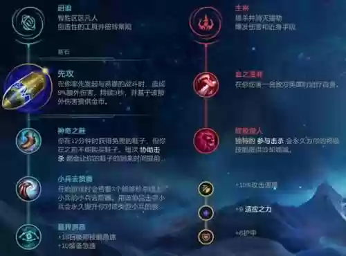 s7凯南技能介绍,凯南技能加点主什么插图 s7凯南技能介绍,凯南技能加点主什么插图