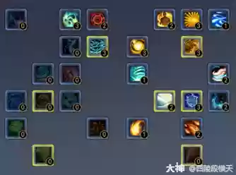 天下3云麓终极技能,天下3云麓技能介绍插图 天下3云麓终极技能,天下3云麓技能介绍插图