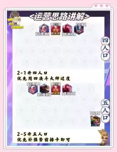 斗鱼自走棋上分阵容搭配，斗鱼棋迷