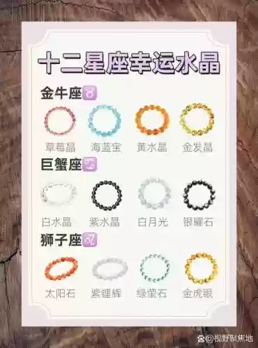 十二星座唤醒阵容搭配，12星座如何唤醒自己的魔法-