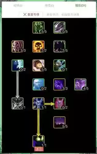 超级战纪牧师技能加点，超级战纪牧师技能加点攻略